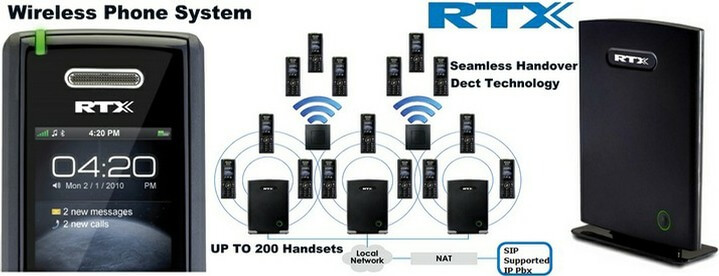 RTX Dect Phone Dakar