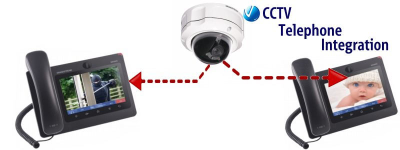 SIP CCTV Camera Dakar
